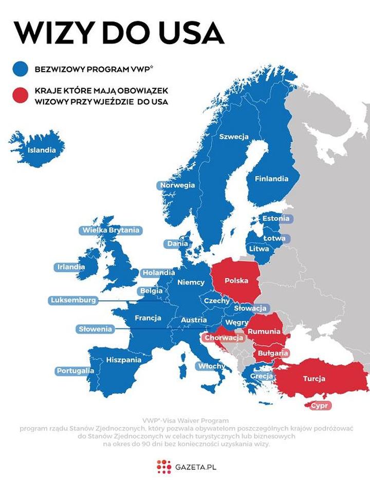 Wymagania wizowe Polaków