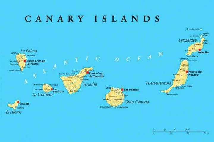 Czynniki wpływające na długość lotu