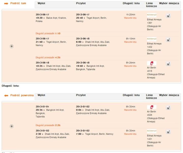 Koszty podróży Tajlandia