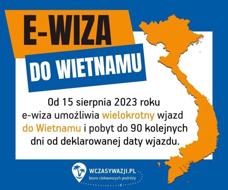 Dokumenty do wniosku wizowego