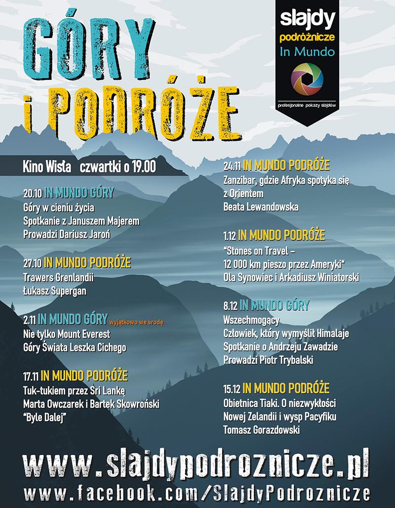 Podróże śladami filmów