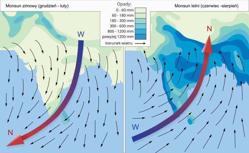 Podróże po Azji Południowej zimą