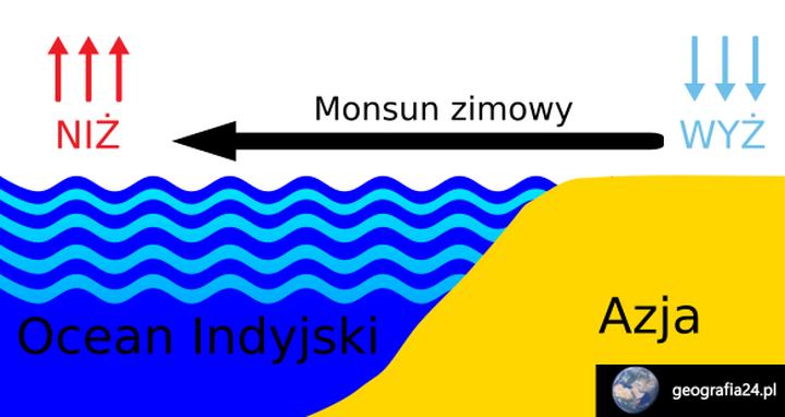 Warunki pogodowe i bezpieczeństwo podróży