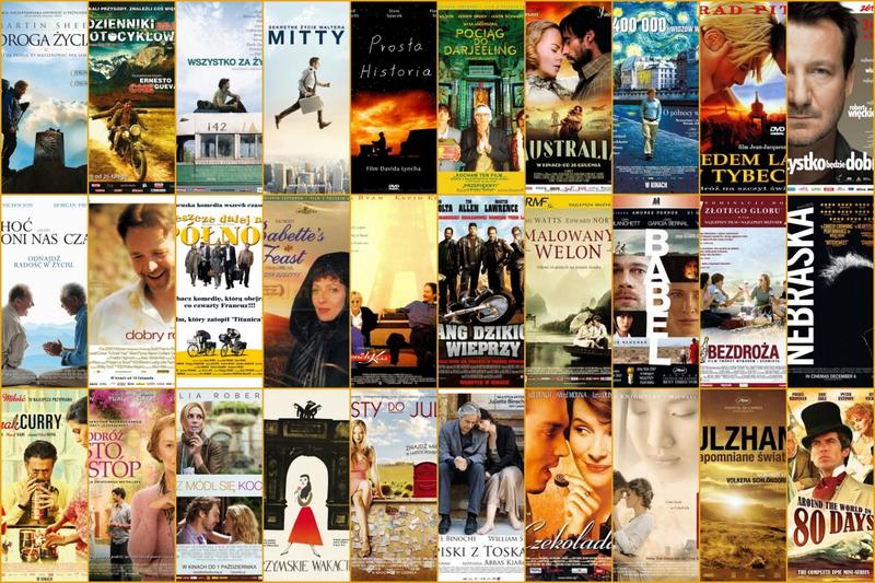 Egzotyka czy iluzja? Odkrywamy prawdę o filmach podróżniczych