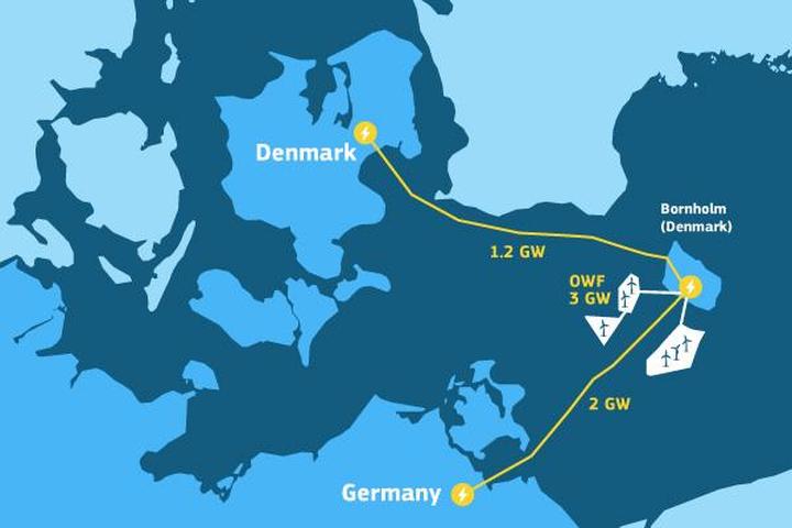 Porównanie ofert podróży