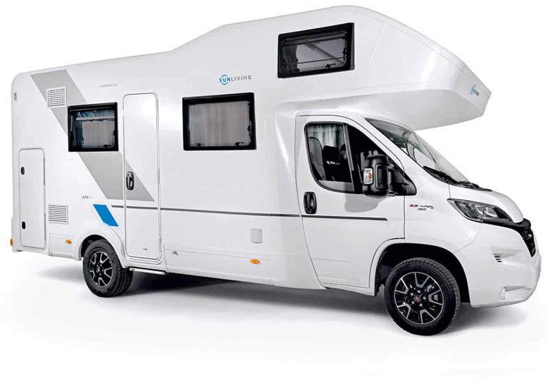 Ekoturystyka kamperem