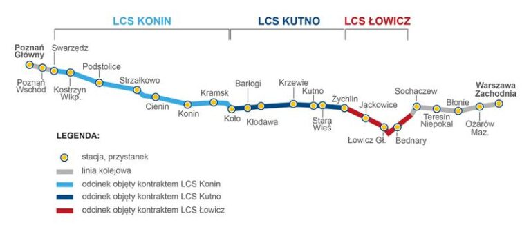 Jak długo trwa lot z Poznania do Warszawy? Sprawdź szczegółowy rozkład i czas podróży!