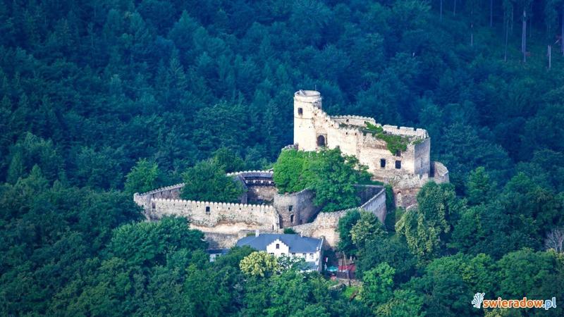 Odkryj najpiękniejsze zamki: 3 perły architektury obronnej wokół Karpacza