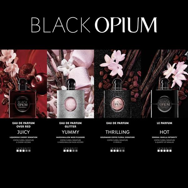 Handel opium i gospodarka