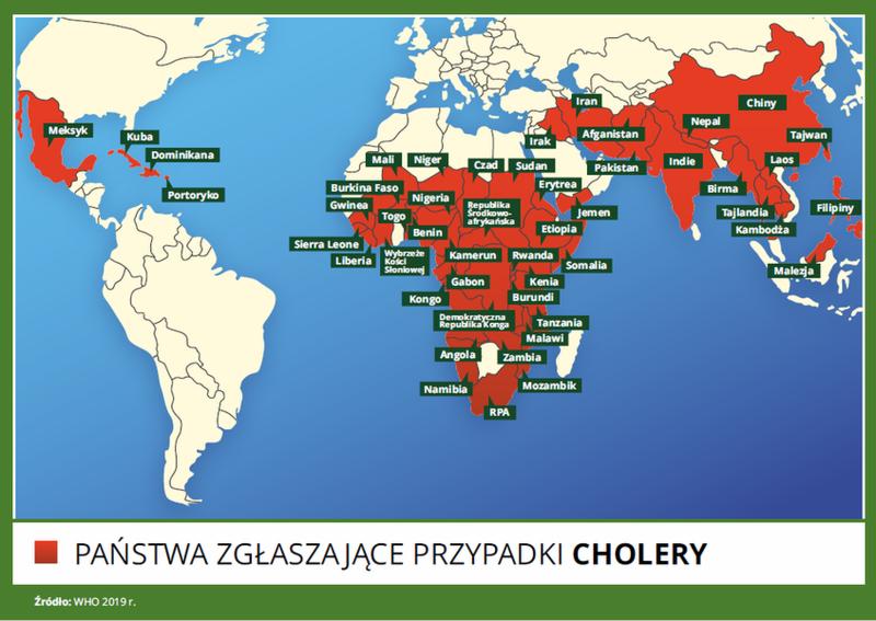 Zdrowie i bezpieczeństwo w Birmie