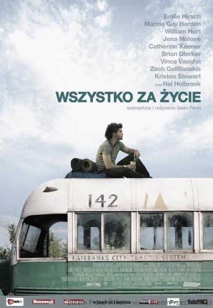 Marzenia o podróżach