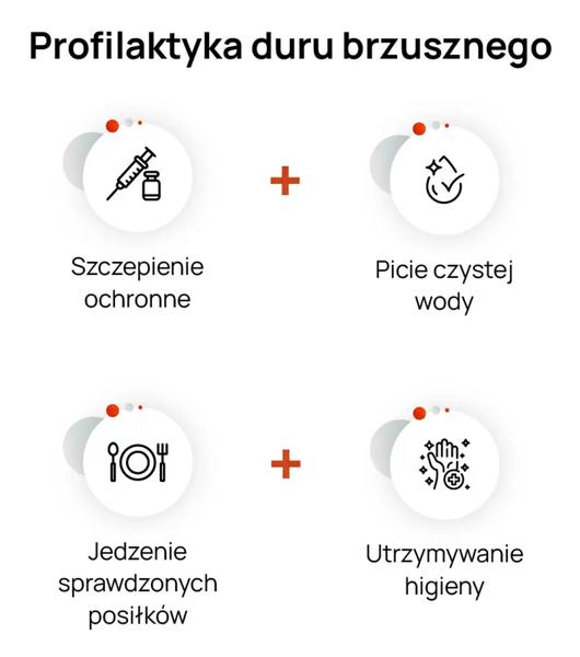 Zagrożenia zdrowotne