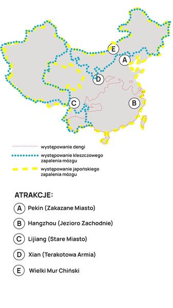 Zalecane szczepienia