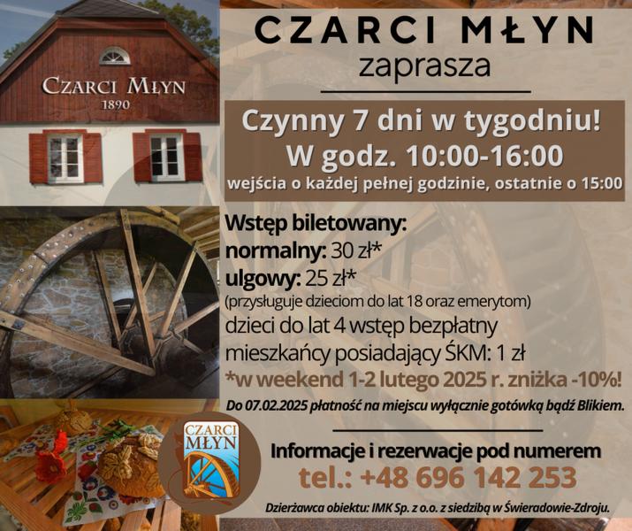 Historia młynarstwa